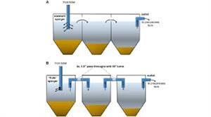 > </div>
<div class=